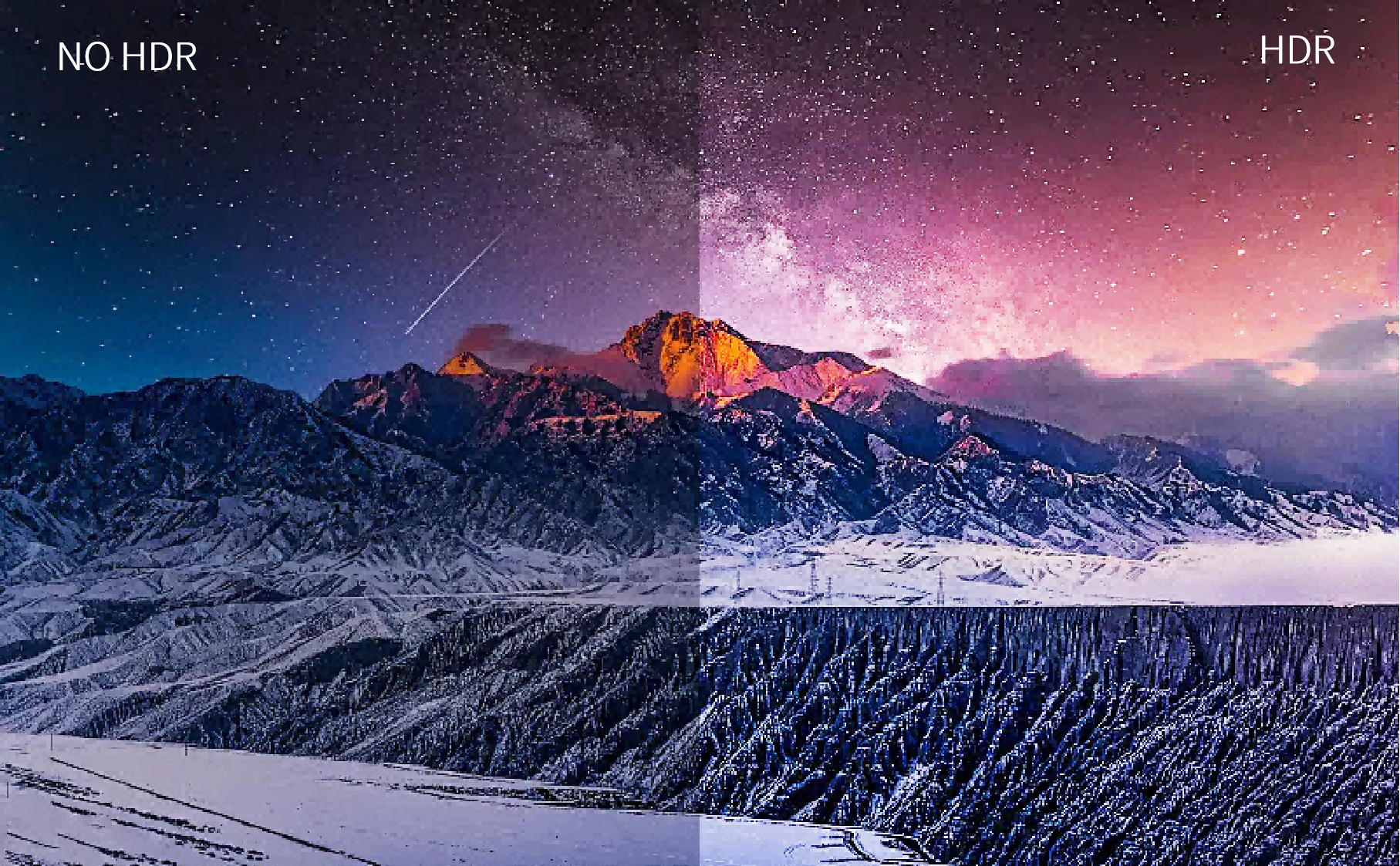 What is HDR for TVs？